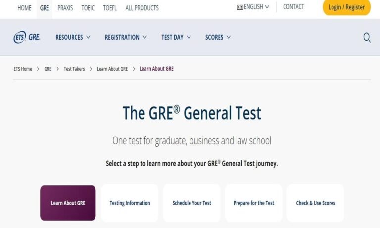 GRE Test – Full Form, Syllabus, Exam Fee, Exam Date & Center