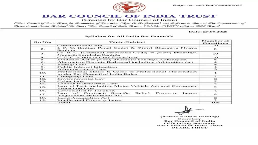 AIBE XX Syllabus