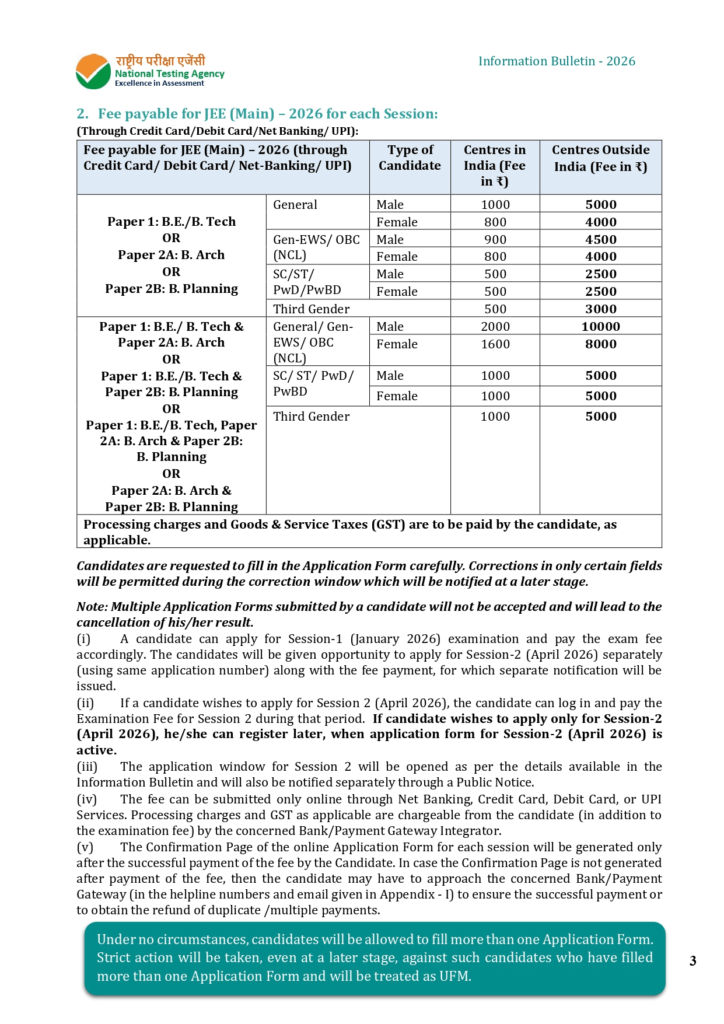 JEE Main 2026 Application Fee