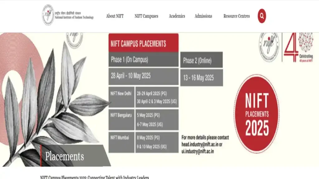 NIFT 2025 Placement